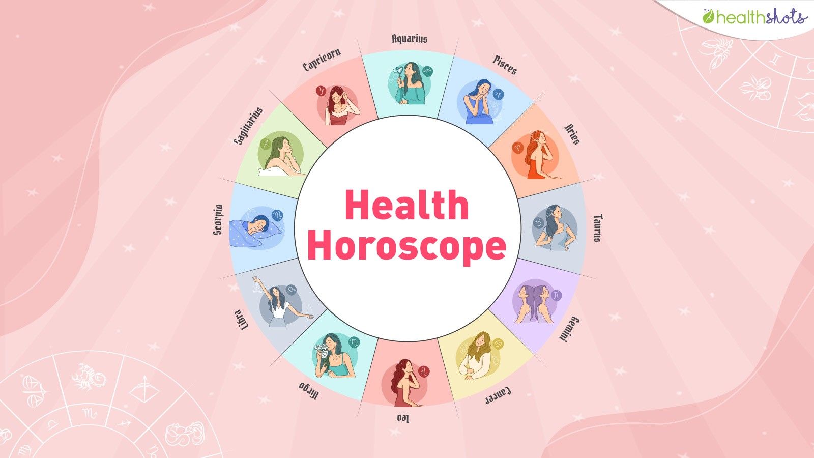 Health Horoscope Highlights for November 11, 2024