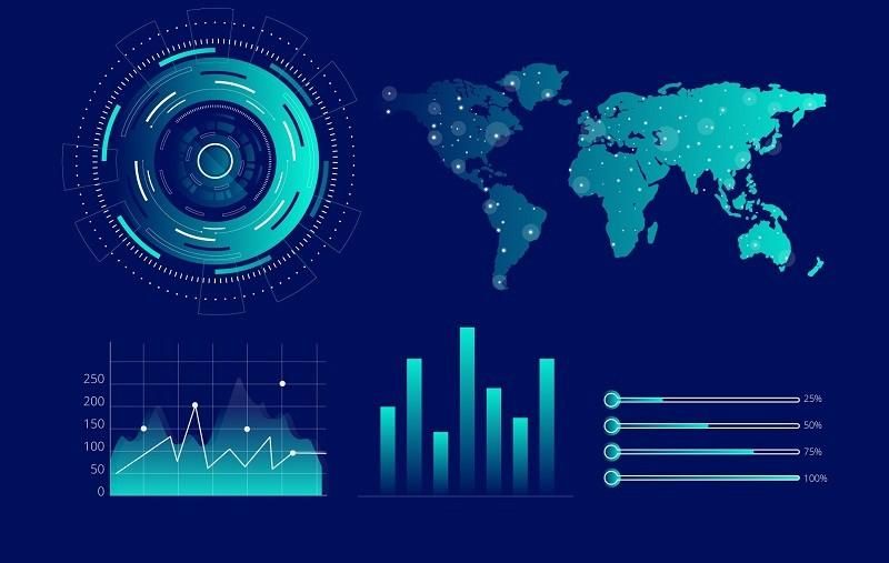 Sports Analytics Market To Show Startling Growth During Forecast Period 2024-2032