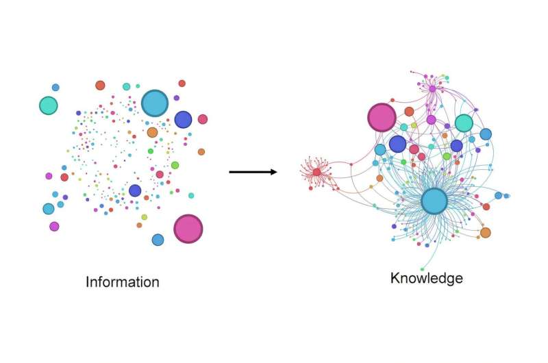 MIT Researchers Develop Groundbreaking AI Model to Unlock Hidden Patterns in Scientific Research