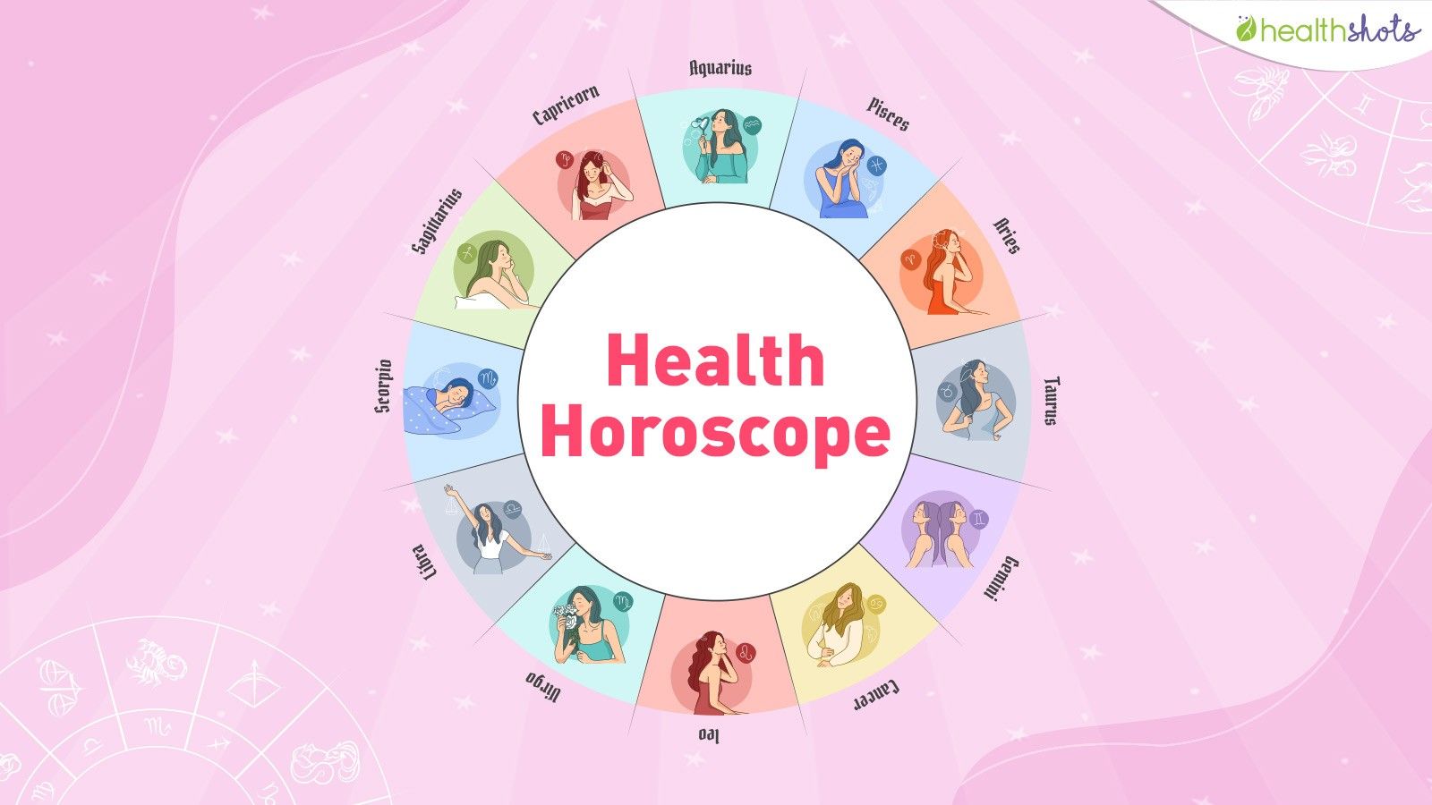 Daily Horoscope for Your Health, Work, and Relationships as Shown in the Sky