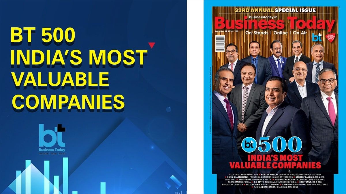 Reliance Industries Leads, Tata Group Dominates India's Most Valuable Companies List