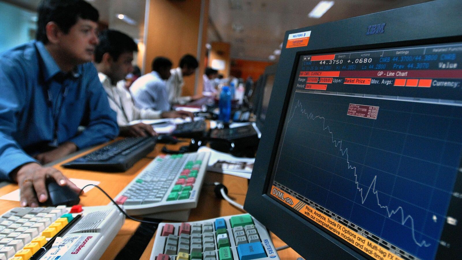 Indian Stock Market Sees Optimism Amid Global Challenges