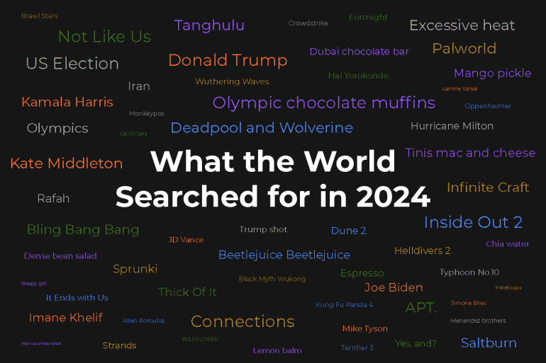 Google's Year in Search 2024: Top Trends and Most Searched Terms