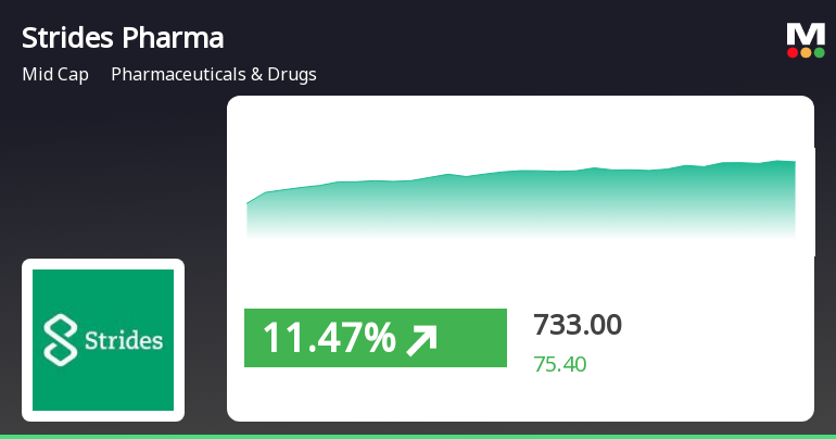 STRIDES PHARMA SCIENCE STOCK SEES SURGE OF 8.33% ON JANUARY 1, 2025, OUTPERFORMING SECTOR