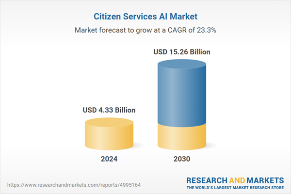 Dublin Focus Shifts to Citizen Services AI Market Growth Amid Global Digital Transformation Push