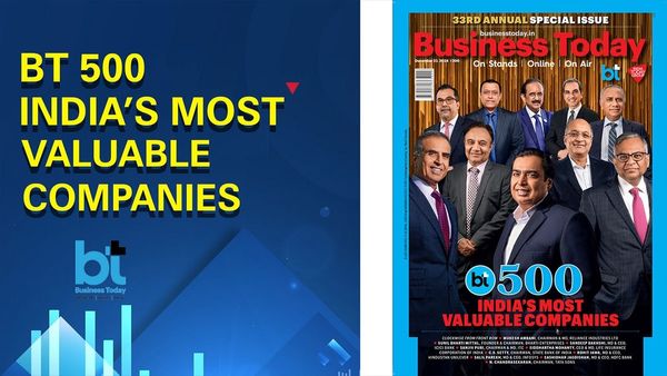 Reliance Industries Leads, Tata Group Dominates India's Most Valuable Companies List