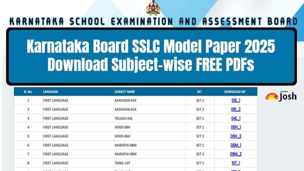 Karnataka Board Releases SSLC Model Papers 2024-25, Aims to Boost State's Passing Percentage