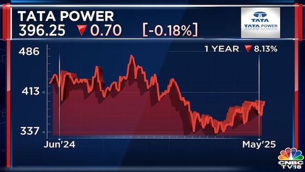Tata Power Eyes Enhanced Growth in Renewable Energy Business
